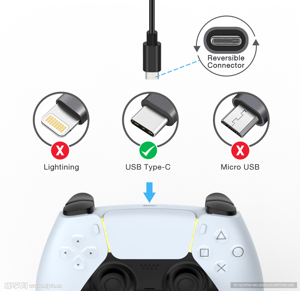 PS5手柄 充电线适用图