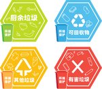 垃圾分类矢量标识