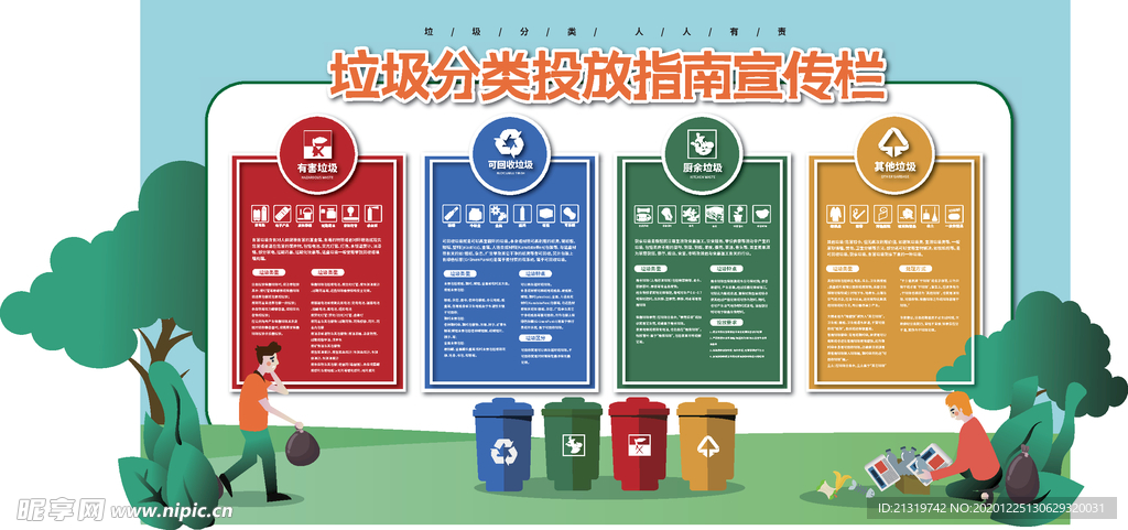 垃圾分类宣传栏