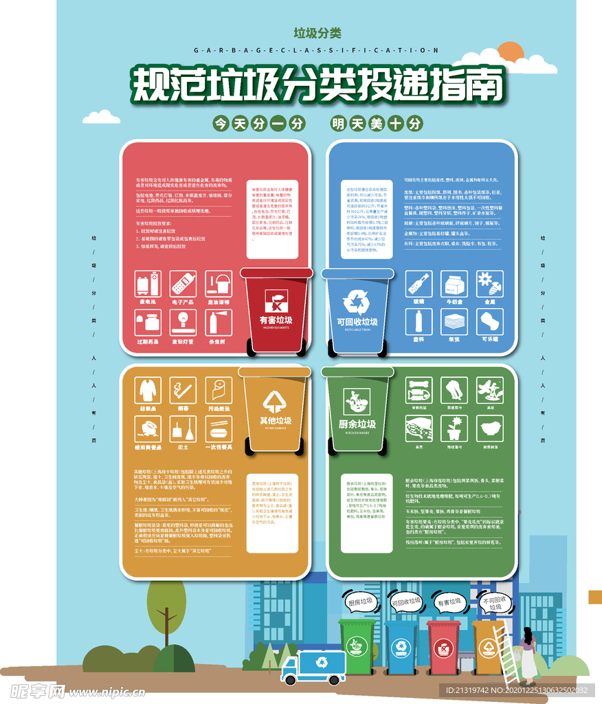 垃圾分类投放指南