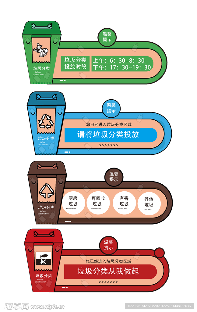 垃圾分类指示标识