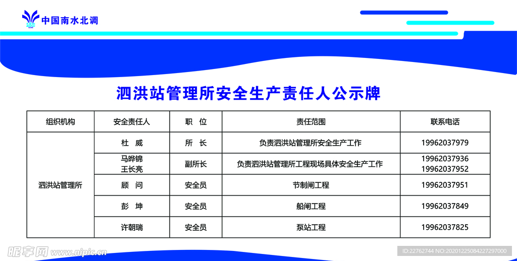 管理所安全生产责任人公示牌