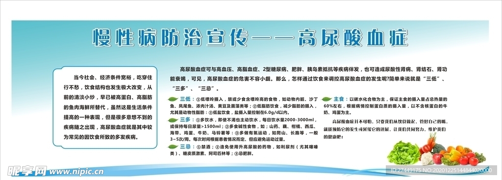 尿酸海报