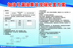 加油机漏油事故现场处置方案