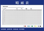 晴雨表