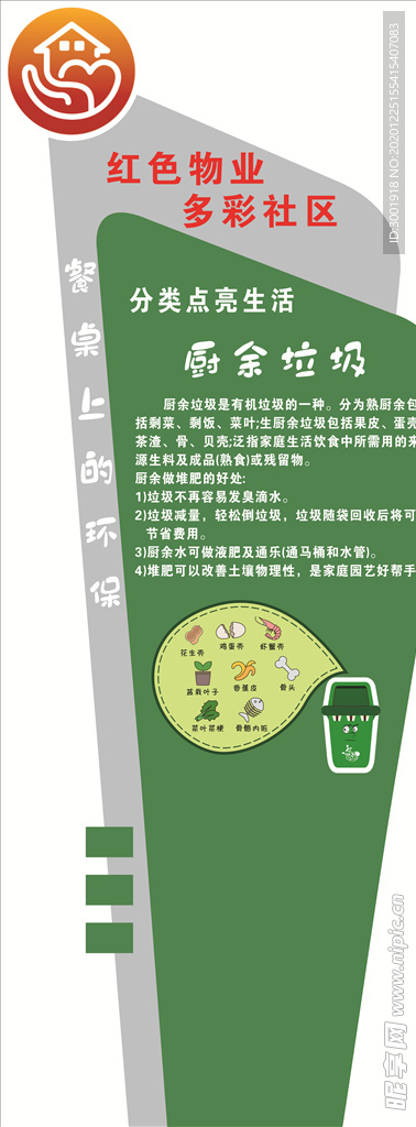 厨余垃圾分类导视牌