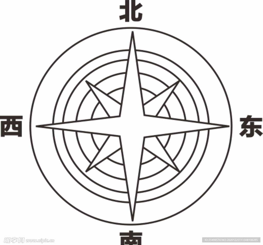 指北针