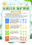 垃圾分类保护环境宣传海报