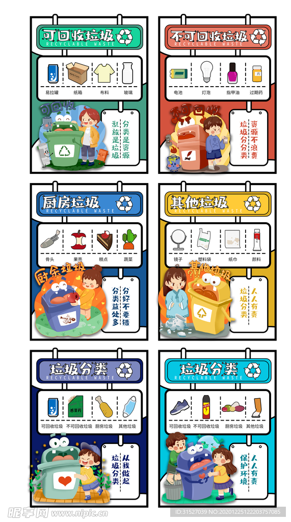 垃圾分类标识