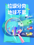 垃圾分类地球不累宣传海报