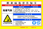 职业病危害告知卡