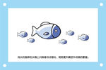 鱼卡通图片素材