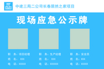 工地安全展板