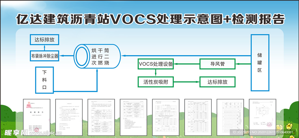 环保设施处理流程示意图