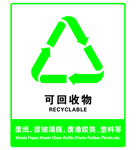 可回收物