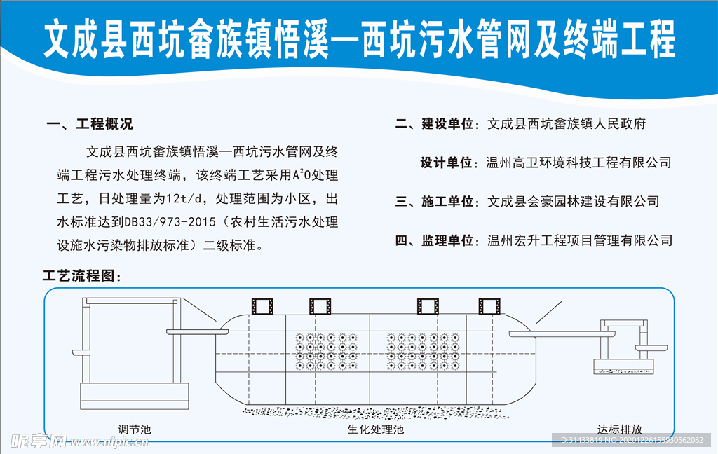 流程图