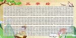 三字经