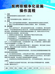 炭烤排烟净化设施操作流程