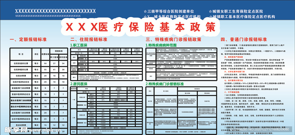 医疗保险基本政策