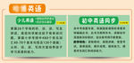 教学模块设计英语课程简介