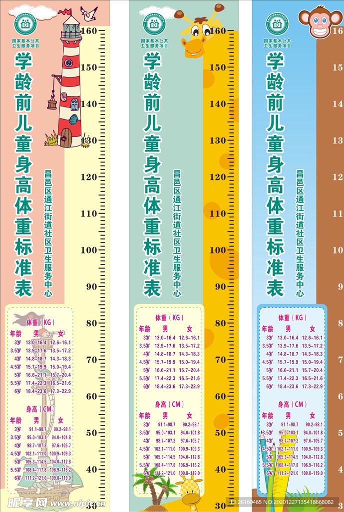 儿童身高体重标