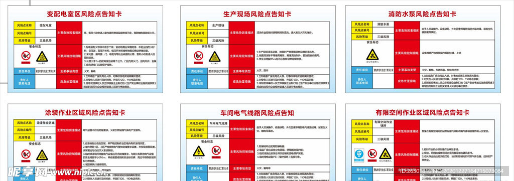 变配电室区风险点告知卡