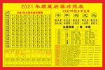2021年顺星祈福对照表寺庙k