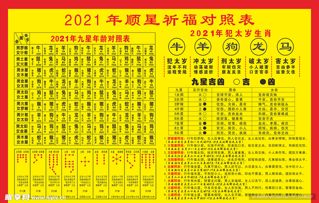 2021年顺星祈福对照表寺庙k