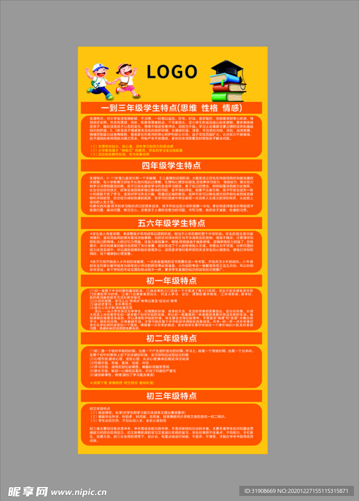 学生年级介绍展板