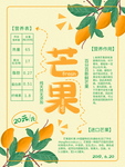 芒果图片