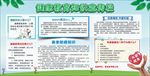 健康教育宣传栏