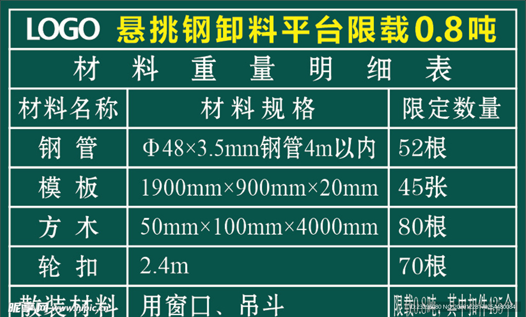 悬挑钢卸料平台限载