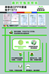ppr管路安装图