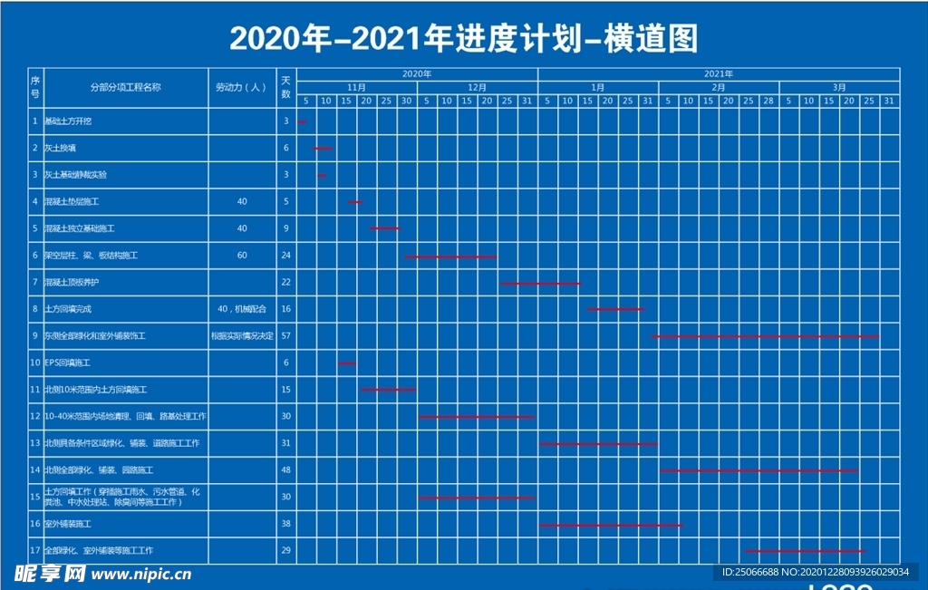 施工进度横道图