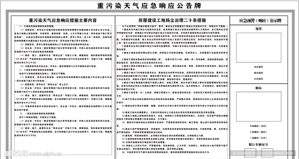 重污染天气应急牌