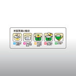 米饭蒸煮方法