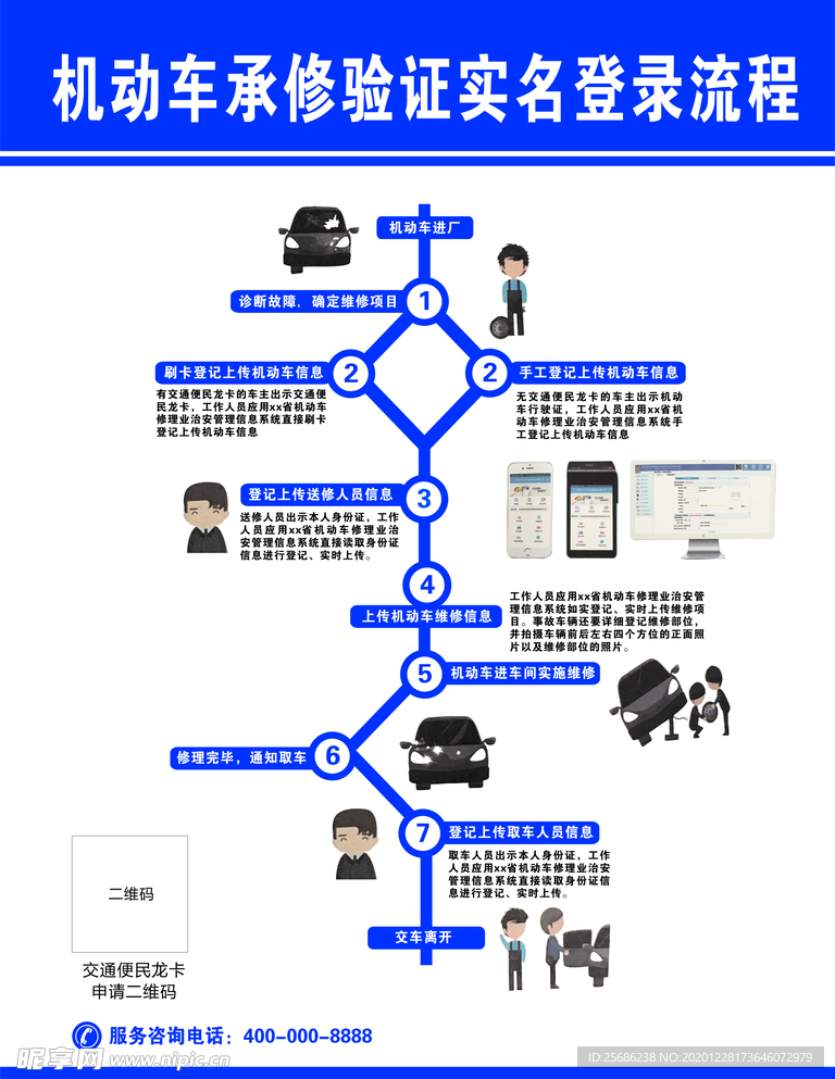 机动车承修验证实名登记流程