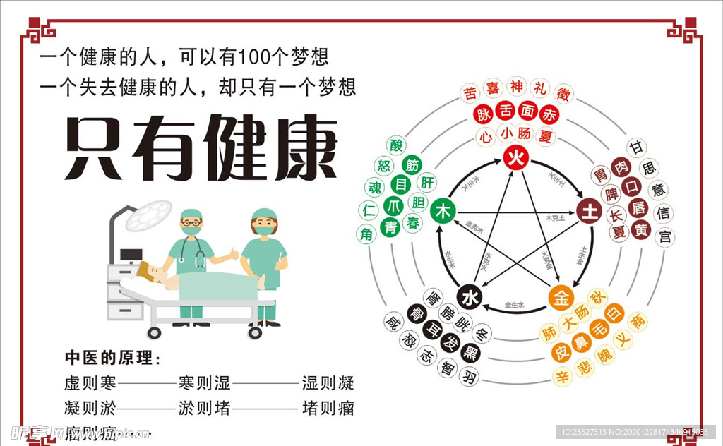 养生牌