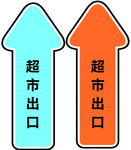 超市地贴箭头