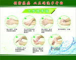 七步洗手法