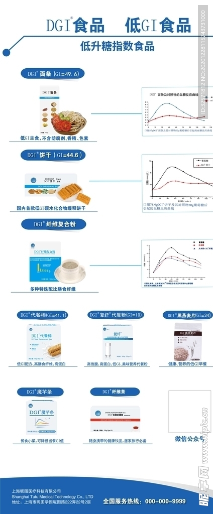 DGI食品海报