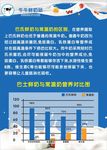 牛奶海报