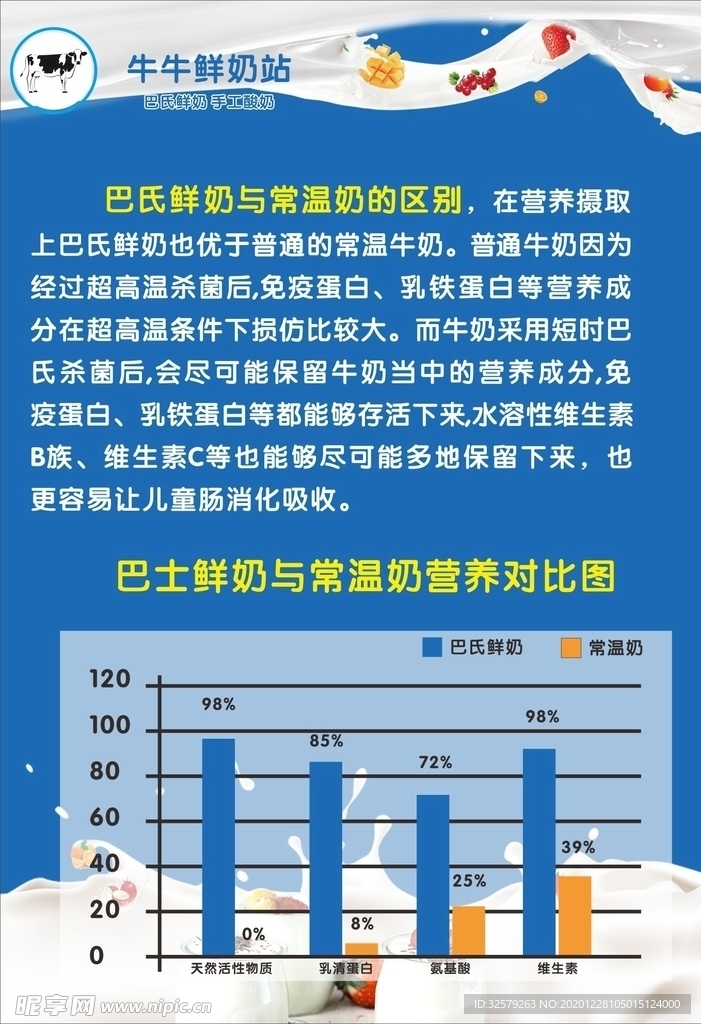 牛奶海报