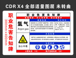 氩气职业危害告知牌