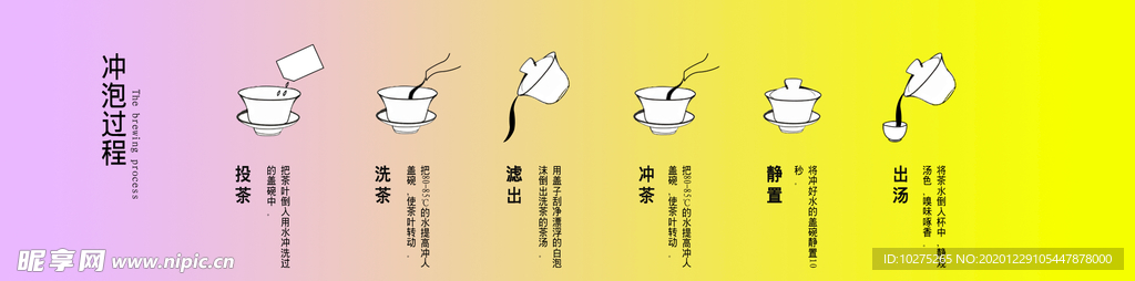 泡茶冲茶过程图文详解