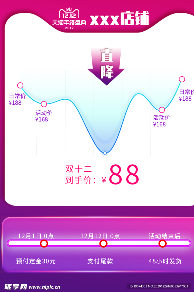主图