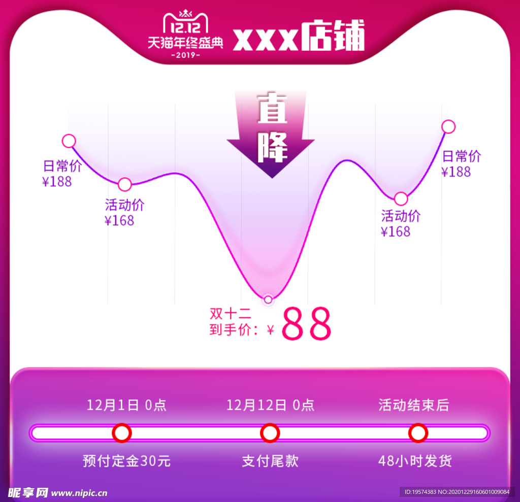 主图