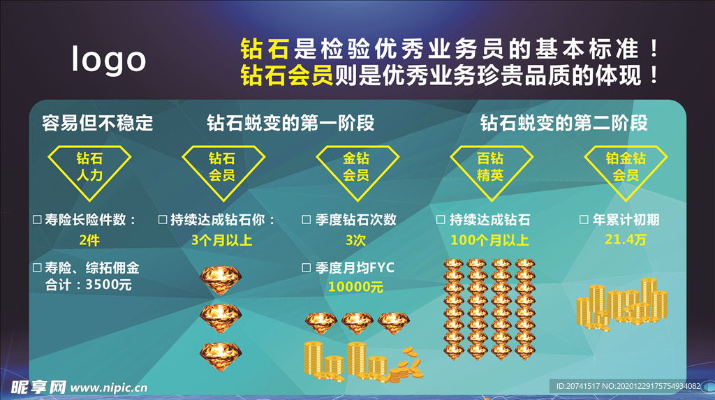 展板设计 金融公司展板