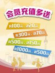 店铺会员充值优惠宣传海报PSD