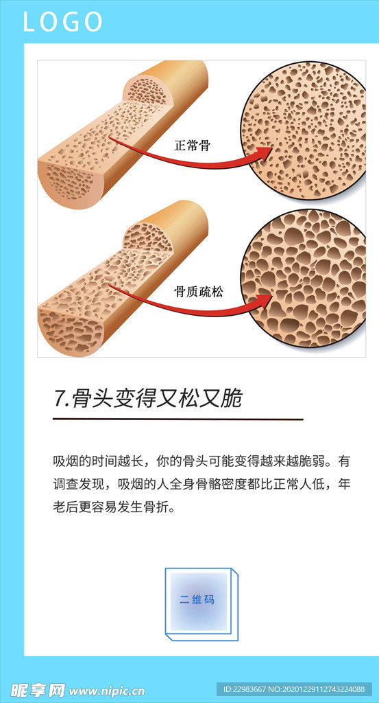 知识宣传图psd分层源文件